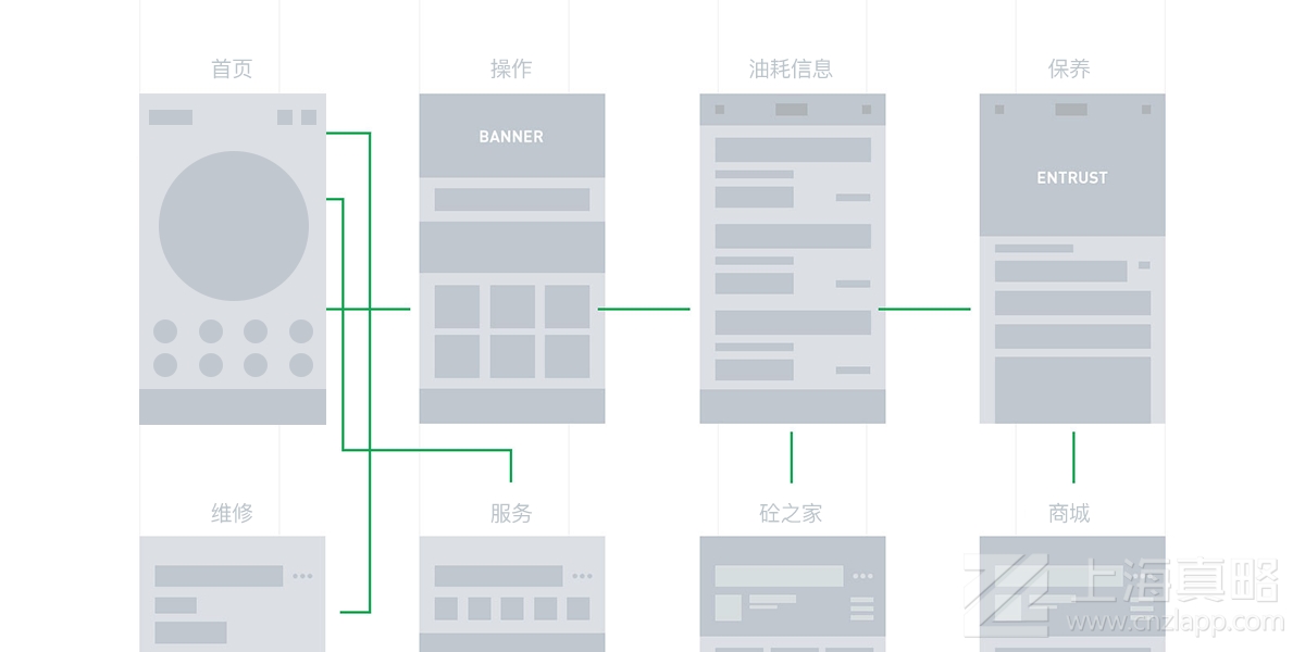 施維英_app開發(fā)